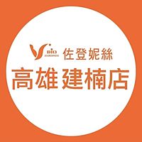 Show profile photo