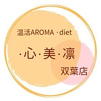 Show profile photo