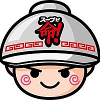 Show profile photo