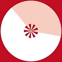 Show profile photo