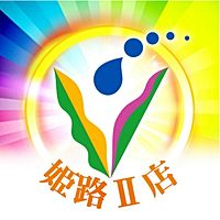 Show profile photo