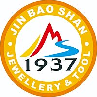 Show profile photo