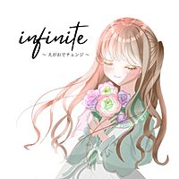 Show profile photo