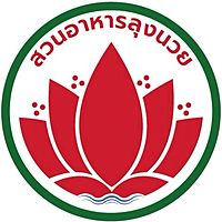 Show profile photo