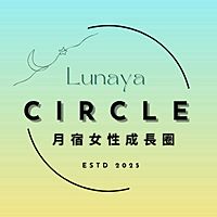 Show profile photo