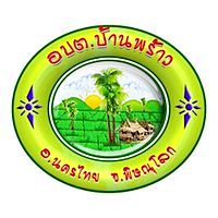 Show profile photo