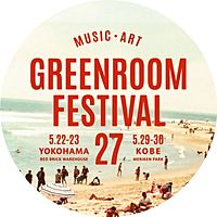 Show profile photo