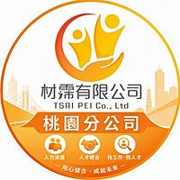 Show profile photo