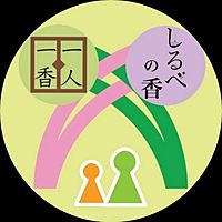 Show profile photo