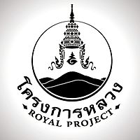 Show profile photo