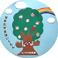 Show profile photo