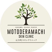 Show profile photo