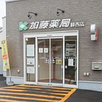 Show profile photo