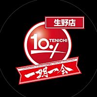 Show profile photo
