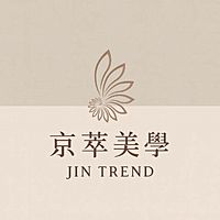 Show profile photo