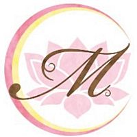 Show profile photo
