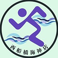 Show profile photo