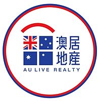 Show profile photo