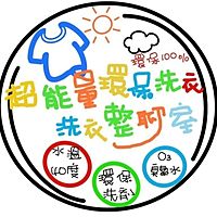Show profile photo