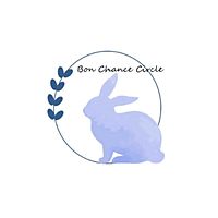Show profile photo