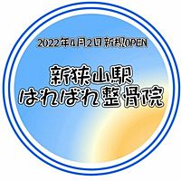 Show profile photo