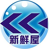 Show profile photo
