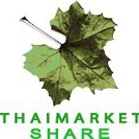 Show profile photo