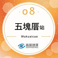Show profile photo
