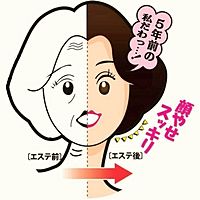 Show profile photo