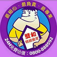 Show profile photo