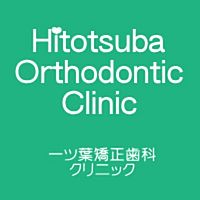 Show profile photo