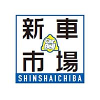 Show profile photo