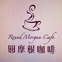 Show profile photo