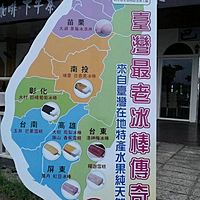 Show profile photo