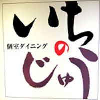 Show profile photo